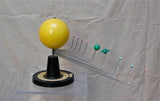 Solar System Model